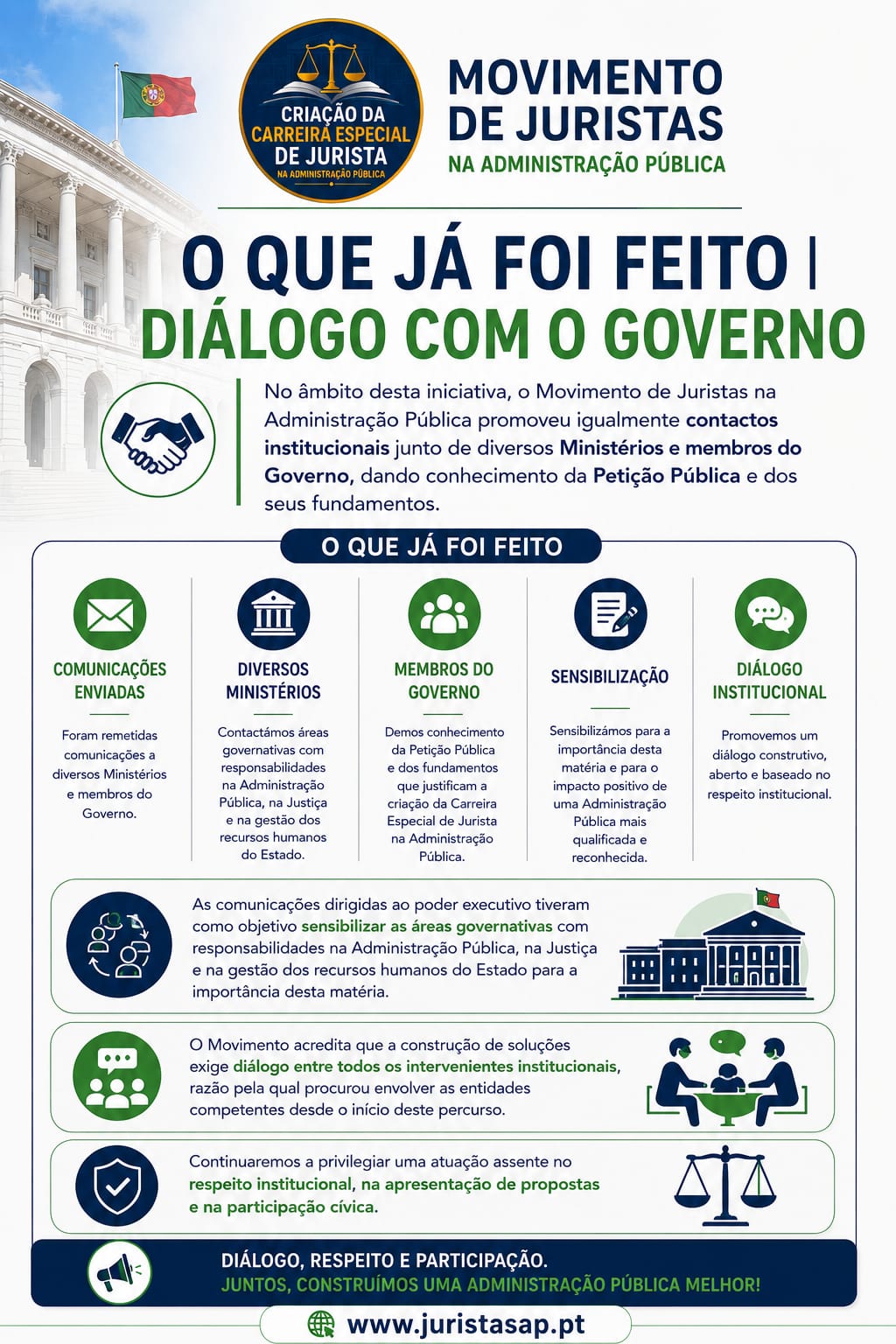 O Que Já Foi Feito - Diálogo com o Governo
