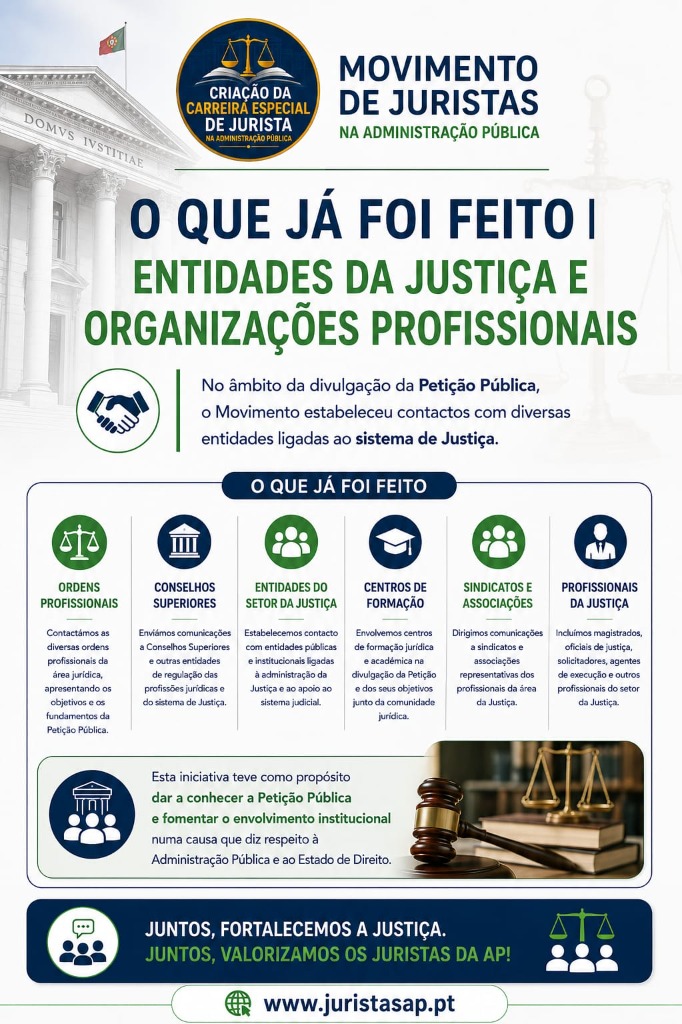 O Que Já Foi Feito - Entidades da Justiça e Organizações Profissionais